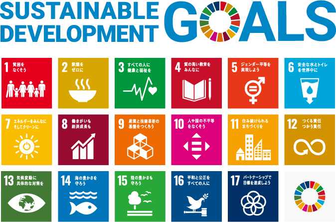 SDGS